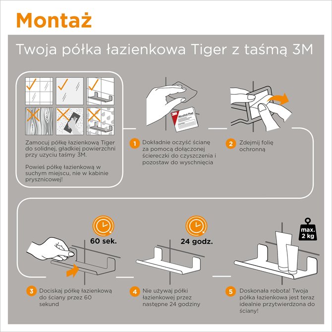 zo monteer je jouw Tiger planchet PL